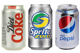 Does Diet Soda Make You Fat?